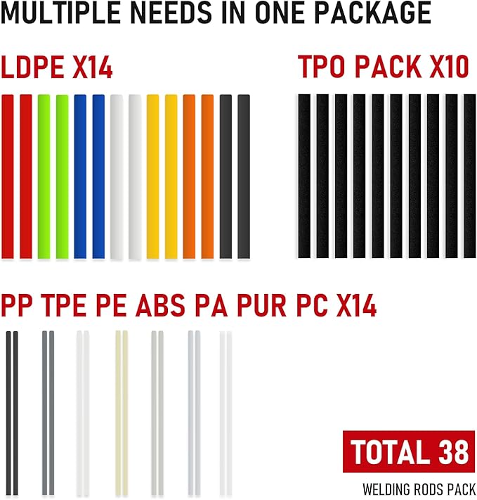 RX WELD 2 in 1 Plastic Welder Welding Kit, 400PCS Hot Staples Repair Kit For Car Bumper Cracks, Kayaks, Plastic Toys