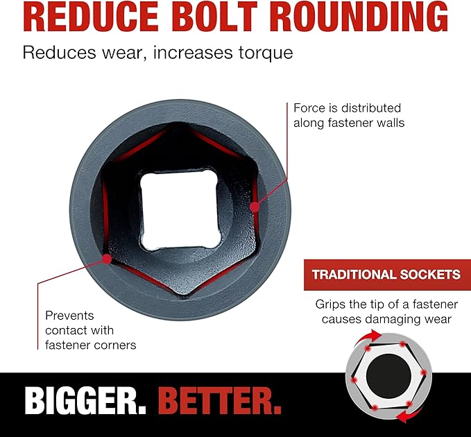 TIGHTSPOT 3/8 Inch Drive - 5/8 Inch Deep Impact Socket with Anti-Rounding 6 Point Design, Heat-Treated CRMO Steel