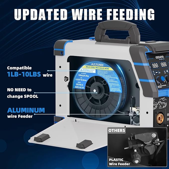 AZZUNO MIG Welder 110V/220V, 200A 8 in 1 Welder Machine Flux Core MIG/Gas MIG/MAG/Aluminum MIG/Spot MIG/Lift TIG/Stick Welding/Spool Gun Compatible, Multiprocess Welding Machine