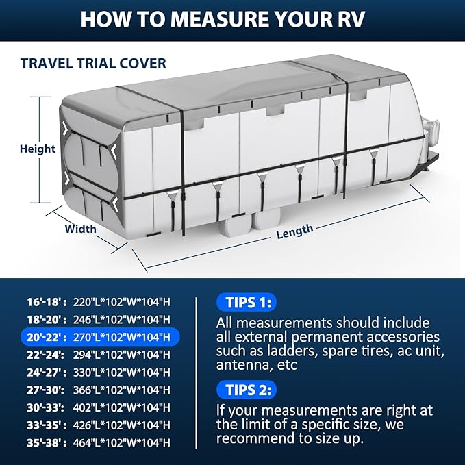 Mofeez Oxford Fabric Travel Trailer RV Cover, 420D Oxford RV Cover 20-22 ft Travel Trailer Tearproof Waterproof Windproof with Tire Covers, Jack Cover and Propane Tank Cover