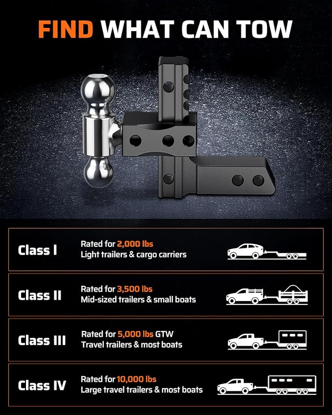 Ehaho Adjustable Trailer Hitch,Drop Hitch 2 Inch Receiver Heavy Duty Aluminum Tow Hitches with 8 Inch Drop/Rise for Truck