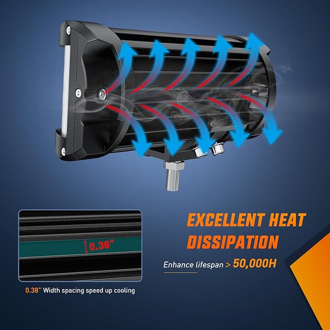 Nilight Side Shooter LED Light Bar 2PCS 7 Inch Triple Row Spot Flood Combo Lights with Wiring Harness Kit for Off Road Fog Driving Work Lighting on Truck SUV ATV UTV