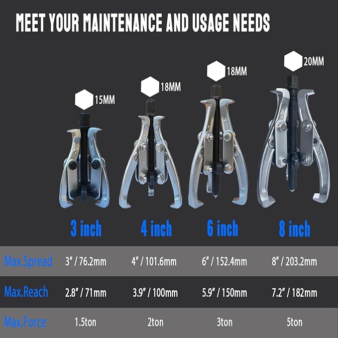 8 in 1 Gear Puller Set, 3" 4" 6" 8" Bearing Pulley Puller Kit, Cr-V Steel 2 Jaw & 3 Jaw Gear Puller with Reversible Jaws, 72Pcs Puller Tool Set, for Bearing Gear Pulley Flywheel Removal