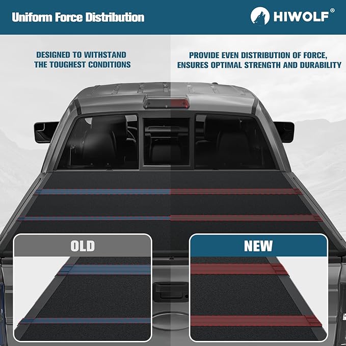 FRP Hard Tri Fold Truck Bed Tonneau Cover Fits 2005-2026 Frontier & 2009-2012 Suzuki Equator 5ft Bed (59.5") w/Track System | PRX3 | On Top |