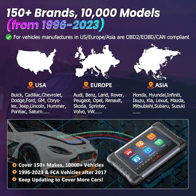 Autel Scanner MaxiPro MP808Z-TS+MV108S with 2 Year Updates: Upgrade Version of MK900BT & MP808BT Bidirectional Scan Tool, ECU Coding Same As MP900BT/MP900-TS, Full System Diagnostic Tool