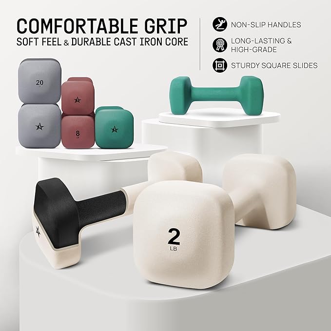 Yes4All Square Neoprene Dumbbell Set for Women/Men, Workout Hand Weight Dumbbells Set of 2, 2lb - 20lb with 4 Colors, Anti-Roll, Anti-Slip Exercise Dumbbells Weights for Home Gym,