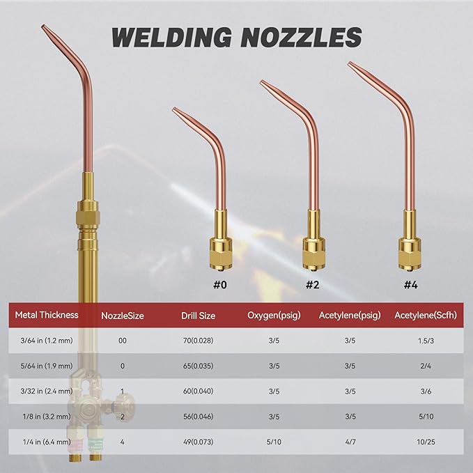 ARCCAPTAIN Oxy Acetylene Cutting Torch, Medium Duty CA1350 Cutting Welding Torch with Check Valve, Cutting Tip 1-3-101, Suitable for Automobile Repair and Metal Cutting