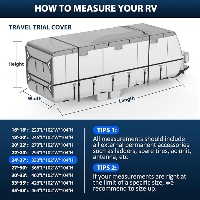 Mofeez Oxford Fabric Travel Trailer RV Cover, Camper Cover with 420D Oxford 24'-27' Tearproof Waterproof Windproof Travel Trailer Cover with Tire Covers, Jack Cover and Propane Tank Cover