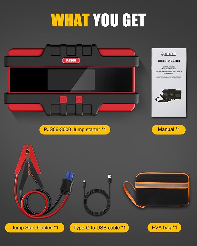 SAFEMATE PJS06 3000A Car Battery Jump Starter, Portable 12v Battery Booster, Jump Box and Charger, with Voltage Detection, Built-in Protection and LED Warning Light for 10l Gas and 8l Diesel