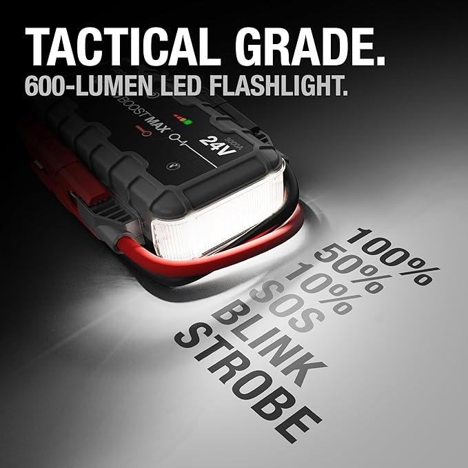 NOCO Boost Max GB251: 3000A UltraSafe Jump Starter – 24V Lithium Battery Booster Pack, Portable Jump Box, Power Bank & Jumper Cables - for 32L Gas and Diesel Engines