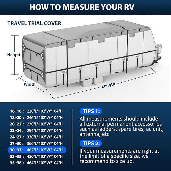 Mofeez Oxford Fabric Travel Trailer RV Cover, 420D Oxford Camper Covers 30-33 with Roof Top AC Waterproof Travel Trailer Cover with Tire Covers, Jack Cover and Propane Tank Cover