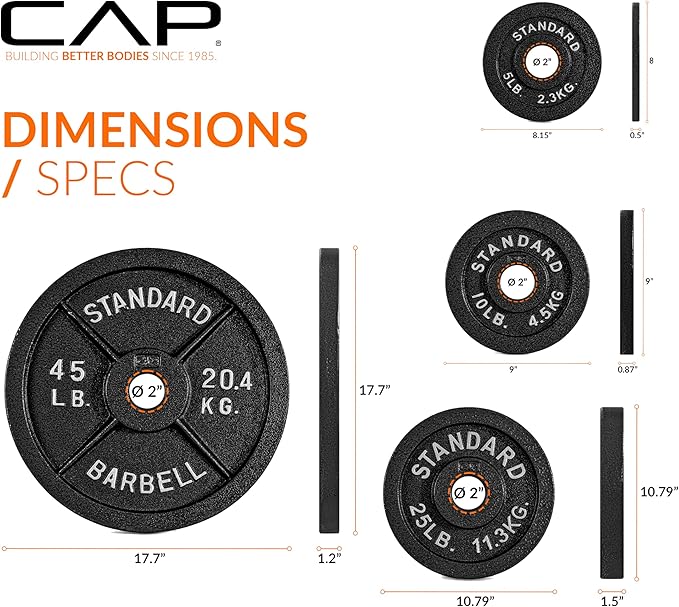 CAP Barbell 2-Inch Olympic Cast Iron Plate Weight Set | 75-285 lbs | Multiple Options