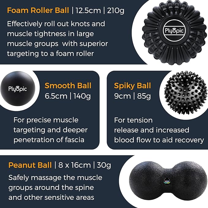 Deep Tissue Massage Ball Set – Set of 4: Lacrosse, Spiky, Peanut and 5” Foam Roller Massager Balls for Muscle Massage, Mobility, Trigger Points and Myofascial Release
