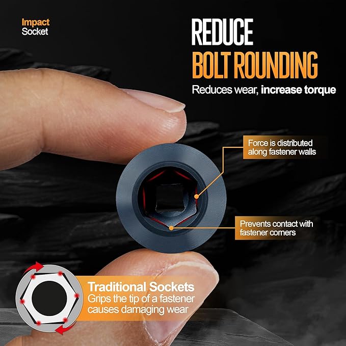 TIGHTSPOT 1/2 Inch Drive 8 mm Deep Impact Socket with Anti-Rounding 6 Point Design, Heat-Treated CRV Steel