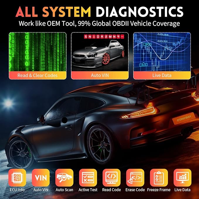 Autel MaxiPRO MP808Z-TS Scanner (2-Year Free Updates) - New ECU Coding Scan Tool with TPMS Relearn Rest Programming, Upgraded of MP808BT PRO /MP808BT, Active Test, 36+Service, Full System Diagnose