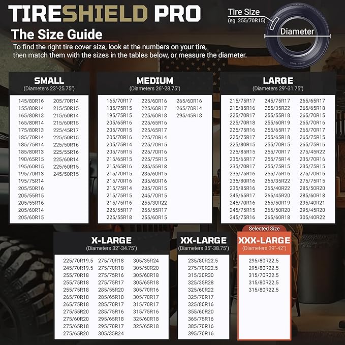TIRESHIELD PRO Tire Covers Set of 4 - Heavy Duty All-Weather UV-Resistant Wheel Covers w/StormLock-System - Year-Round Protection for Your RV, Camper, Truck, Car & Trailer Tires w/ 39-42" Diameter