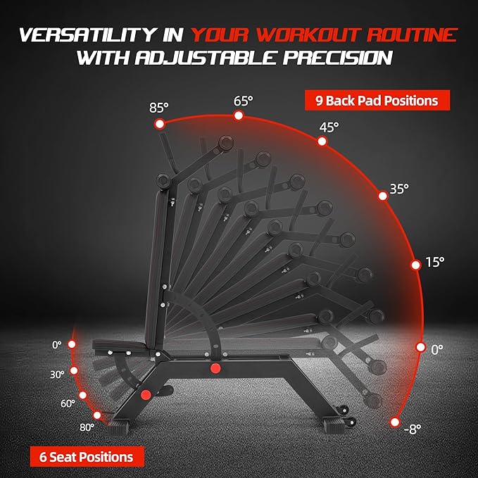Adjustable Incline Decline Weight Bench for Home Gym, 1000LBS FID Ab Workout Bench with Leg Roller Attachment and Handle for Reverse Crunch, Bench Press, Sit Up and Abs Curl