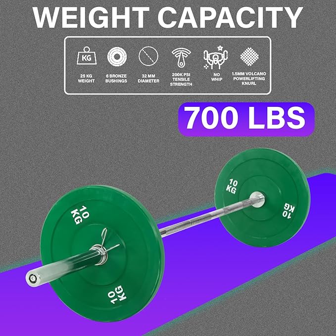 7 ft Weight Bar, Olympic Bar for Weightlifing, Olympic Weights and Chrome Bar for Strength Training Olympic Weight Lifting Barbell