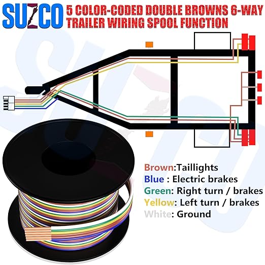 SUZCO 400Ft Enough 16AWG CCA【2-Brown-Wires】 5 Color-Coded 5-Way 6-Wire Bonded Trailer RV Camper Towing Hitch Wiriing Spool, 6-Flat Wishbone SAE J1128 for All Basic Wire Trailers