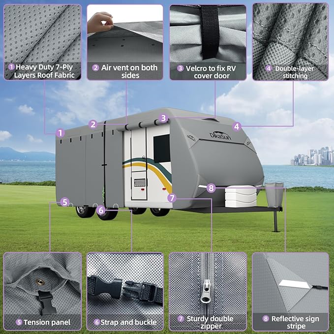 RV Cover, Fits 35'- 38' Travel Trailer Cover, 7 Layers top Waterproof Camper Cover for Toy Hauler with Tongue Jack Cover, Gutter Covers