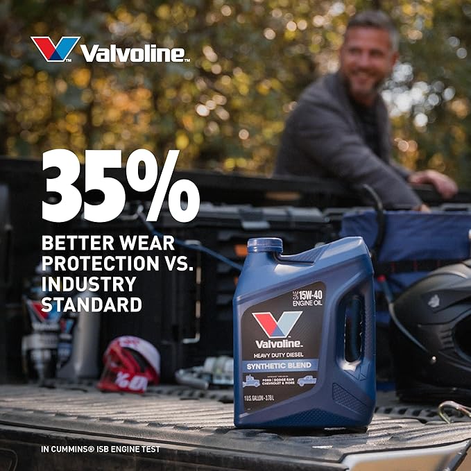 Valvoline Heavy Duty Synthetic Blend 15W-40 Diesel Engine Oil 1 Gallon