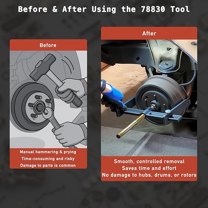 Heavy Duty Hub Drum and Rotor Puller Kit 78830, Hub Removal Tool Compatible with 1-1/4 inch Socket and 1-1/4 or 32 mm Wrench, Drum Rotor Brake Hub Puller