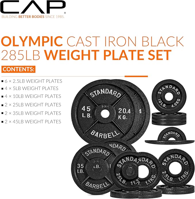 CAP Barbell 2-Inch Olympic Cast Iron Plate Weight Set | 75-285 lbs | Multiple Options