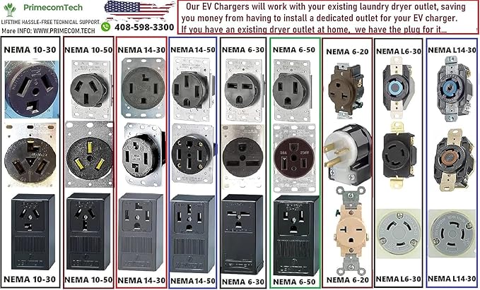 30 Feet Level 2 Primecom Electric Vehicle (EV) Charger (220/240V, 32Amp/40Amp) 32 and 40 Amp 6-50P. 10-50P & 14-50P (6-50P, 32 Amp) for Tesla