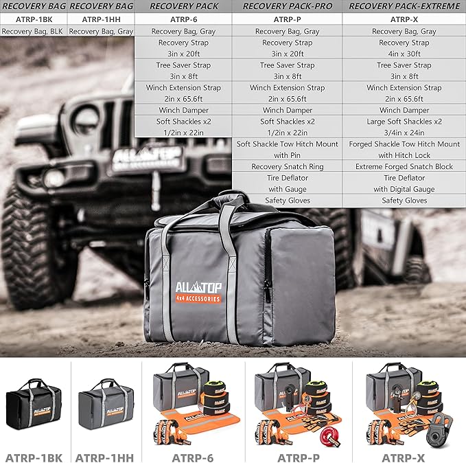 ALL-TOP Recovery Pack Extreme 11in1: Water-Resist Offroad Gear Bag with Recovery Strap Kit(3), Damper, 2 Soft Shackles, SK Hitch Mount, Forged Pulley, Deflator & Gloves