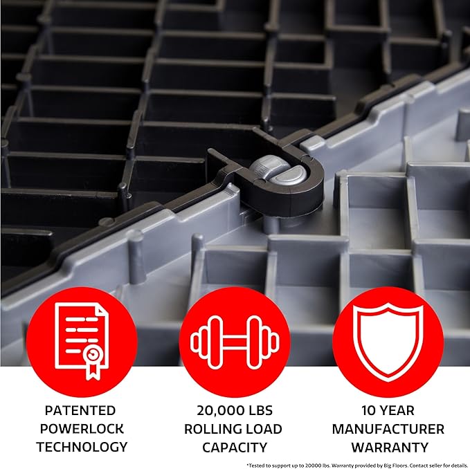 Big Floors GarageDeck Coin Pattern, Durable Copolymer Interlocking Modular Non-Slip Garage Flooring Tile (White, 48 Pack of 12 x 12" Tiles)