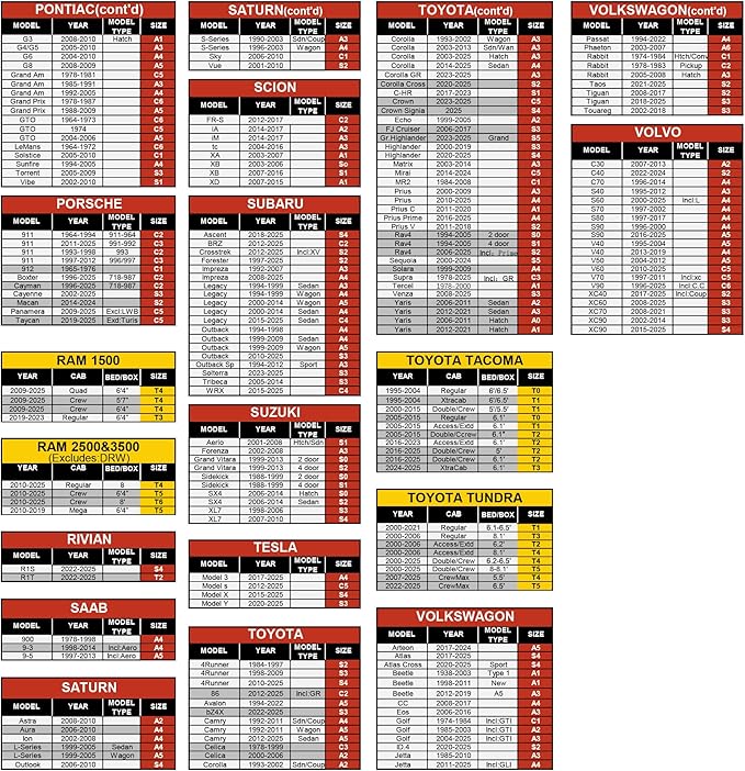 Caromop 10-Layer Waterproof Car Cover All Weather Protection (Snow, Rain, Sun) with Secure Fit Straps and Easy On/Off Zipper-Size C1 (See Size-Chart)