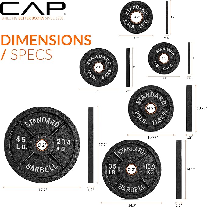 CAP Barbell 2-Inch Olympic Cast Iron Plate Weight Set | 75-285 lbs | Multiple Options