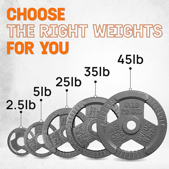 Yes4All Tri-Grip Handles Cast Iron Olympic Weight Plates, 2-Inch Weight Plates for Weight Lifting with Smooth and Durable Finish, Suitable for Strength Training Exercises (Single, Pair and Set)