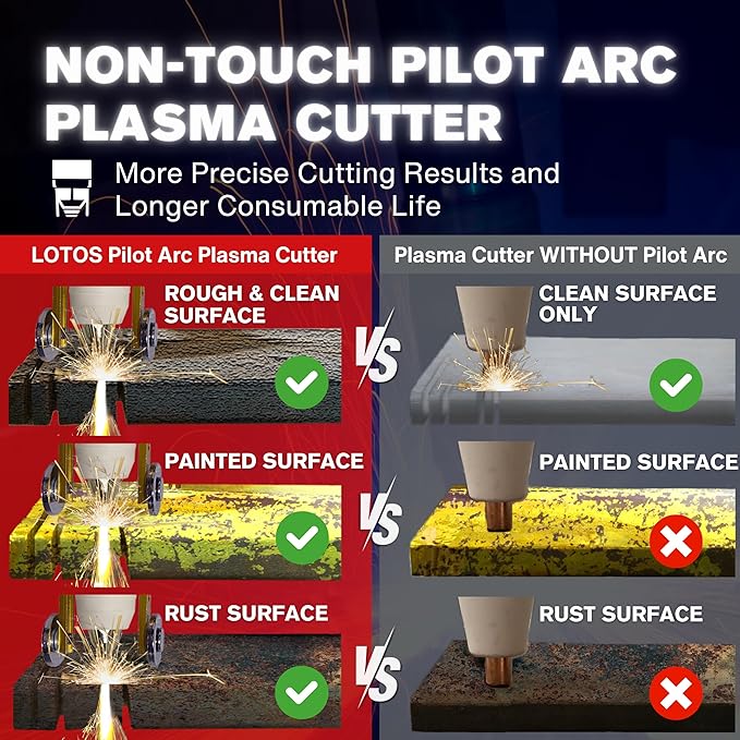 Series LTP8500 | 85A HF Pilot Arc Plasma Cutter, Drag-Cut Enabled, 1" Clean (1.5" Sever), 220V Single-Phase, LED Controls & Front Regulator, Portable Air Plasma Cutter for Fab, Auto, HVAC
