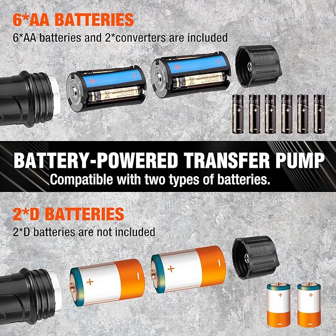 Valuemax Fuel Transfer Pump, 2.2 GPM Battery Powered Siphon Pump for Gasoline, Diesel, Kerosene, Antifreeze, Water, Light Oil & Non-Corrosive Liquids, Includes 6 AA Batteries & 33.5" Hose