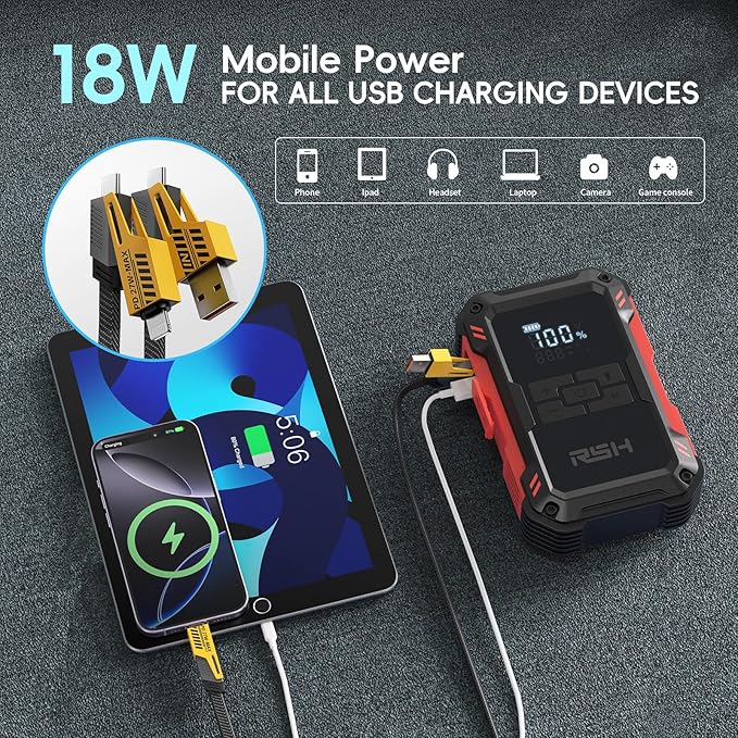 Car Jump Starter with Air Compressor 4000A Peak Battery Jump Starter 12V 150PSI Jump Box (up to 9L Gas,7.0L Diesel Engine) Auto Booster,LED Light & 15000MA with 65W USB Quick Charger and Type C