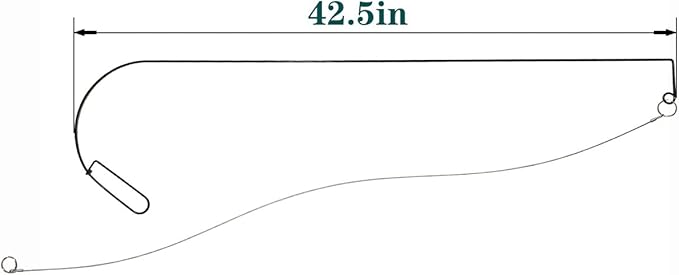 The Stretch Lever Opening Tool By Dlincat