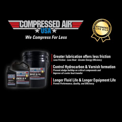 Anti-Wear 32 Hydraulic Fluid - AW32 - CompressedAirUSA - Extended Life Oils (5 Gallon), HYDRA-AW-32