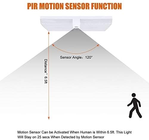 Facon Square RV Motion Sensor Light - 7W 500LM Cool White (4000K) 12V Interior Lighting, Double Dome LED Ceiling Lights for RV Bathroom Hallway Camper Boat
