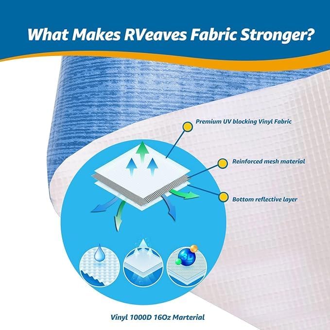 RV Awning Fabric Replacement, Patio Vinyl Outdoor Canopy for Campers, Trailers, and Motorhomes (Sand Fade, 20'(Fabric 19'2"))