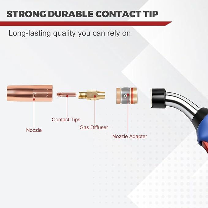 15ft Eddyweld Heavy Duty Mig Gun 250A Mig Welding Gun Compatible with Miller M25 M-25 Millermatic 200, 210, 212, 250, 250X, 251, 252 Miller Torch, Give away .030 parts kits