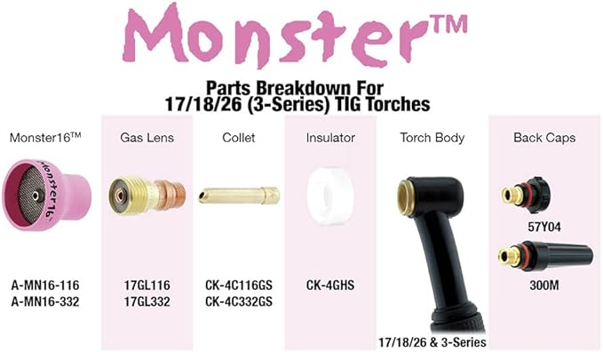 Monster #16 Ceramic Alumina TIG Cup Gas Nozzle for Welding Torch, 1" Orifice x 1" Long - 2 Pack