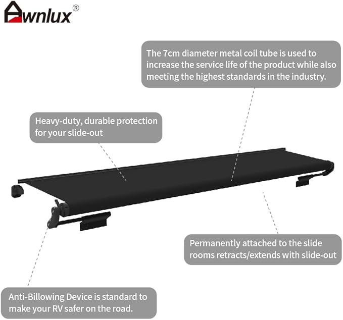 Awnlux Slide Topper Awning PRO MAX - Black Modular Slide Out Awning Kit Slide Out Protection for RVs, Travel Trailers, 5th Wheels, and Motorhomes-12' (11'7" Fabric)