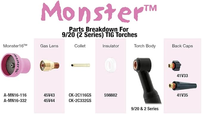 Monster #16 Ceramic Alumina TIG Cup Gas Nozzle for Welding Torch, 1" Orifice x 1" Long - 2 Pack