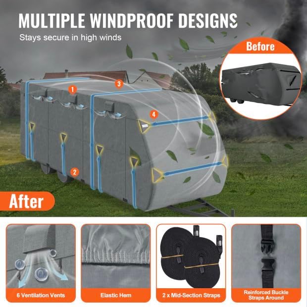 VEVOR Travel Trailer Cover, 28-31 ft RV Cover, Top 300D Oxford Fabric Camper Cover, Waterproof, Windproof and Rip-Stop Class A RV Cover, with Storage Bag, Repair Patches, Straps and Tire Covers