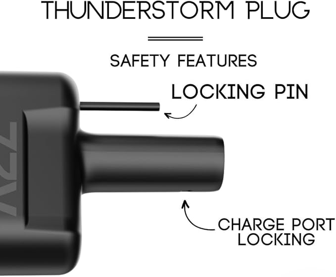 A2Z EV CCS1 Charger To NACS Vehicle | DC | Compatible with Tesla Vehicles & NACS vehicles | UL2252/CSA-C22.2 Certified | The Thunderstorm Plug