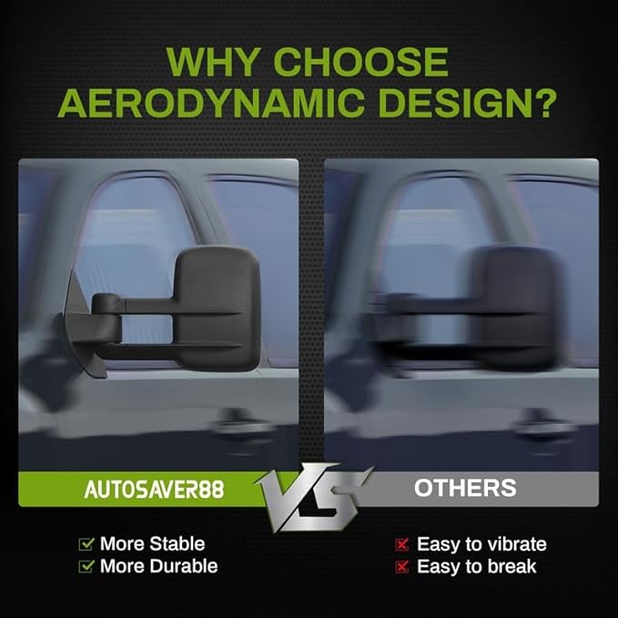 DWVO Towing Mirror Fits for 2014-2018 Chevy Silverado/GMC Sierra 1500 and 2015-2018 Silverado/Sierra 2500HD 3500HD, Pair Side Mirror with Power Heated, Manual Telescoping & Folding, Black