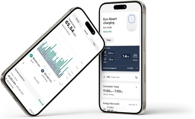 Wallbox Pulsar Plus Level 2 Electric Vehicle Smart Charger - Ultra-Compact, WiFi, Bluetooth, Alexa/Google Home, Energy Star and UL Certified, 25ft Cable, Indoor/Outdoor EVSE, Assembled in USA (48 Amp)