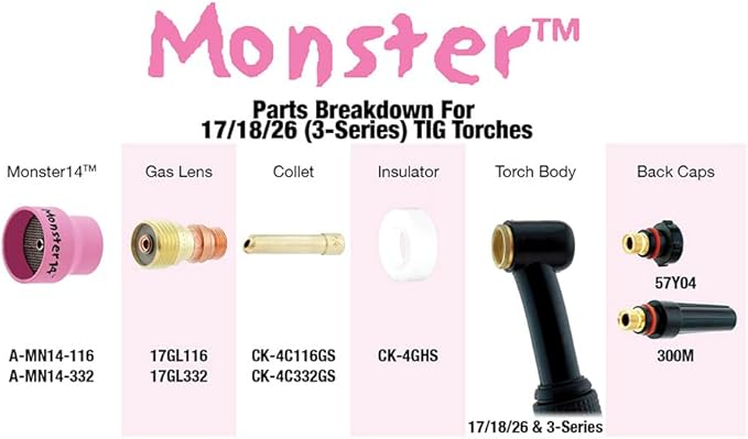 Monster #14 Ceramic Alumina TIG Cup Gas Nozzle for Welding Torch, 7/8" Orifice x 1" Long - 2 Pack