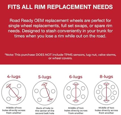 For 1995-2025 Isuzu NPR NQR NRR 19.5 Inch White Steel - Genuine OEM Rim - Road Ready Truck Wheel